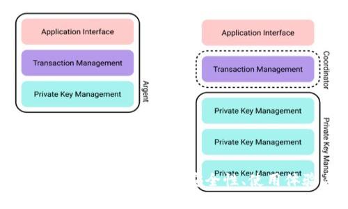 全面解析Coinbase比特币钱包：安全性、使用体验与市场前景