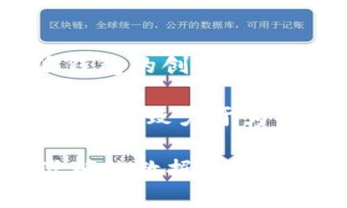 比特派钱包（Bitpie Wallet）是一款相对知名的数字货币钱包，主要用于存储、管理和交易各种加密货币。关于比特派钱包的创始人，相关信息较为有限，但普遍认为其背后有一个团队或公司在运营，而非单一的个人创始人。

比特派钱包由比特派科技有限公司（Bitpie Technology）开发。这家公司由几位在区块链领域有丰富经验的成员组成，他们致力于为用户提供安全、便捷的数字资产管理服务。比特派钱包的推出对于提升用户对数字货币的使用体验起到了重要的作用。

如果需要了解比特派钱包的具体创始人信息或团队成员，建议访问官方渠道或查阅相关专业媒体的报道，以获得更准确的数据。