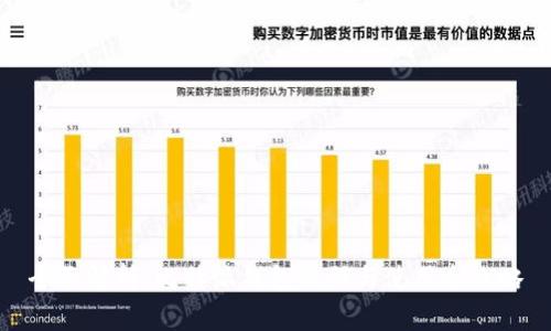全面解析:比特派钱包注册与使用全攻略