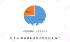 比特派（Bitpie）钱包的创