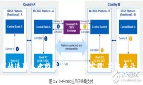 如何快速联系比特派钱包官网客服,获取专业支持?
