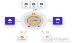  如何成功添加Solana钱包：