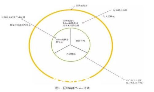 比特派钱包:安全便捷的数字货币交易与管理利器