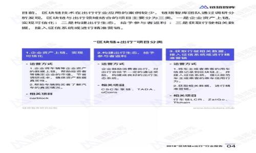 注意:您提到的“比特支付官方网站下载”似乎是一个特定的平台或服务的请求。在提供具体内容之前,我将围绕比特支付(假设它是与比特币支付相关的应用程序或平台)构建一个和相关内容。我们将进行创意性打造,假设这是一个金融科技类的服务。
探索比特支付:轻松实现比特币交易的安全平台