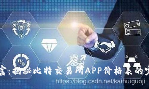 掌握数字财富:揭秘比特交易所APP价格表的完美使用指南