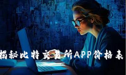 掌握数字财富:揭秘比特交易所APP价格表的完美使用指南