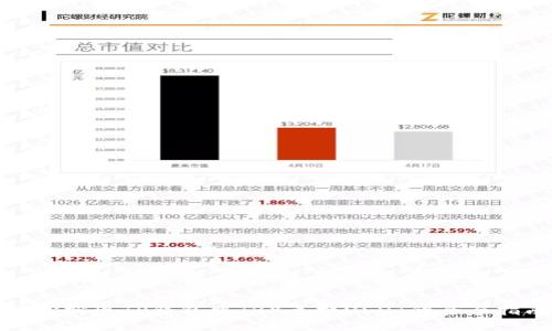 轻松实现TP钱包中TRX兑换USDT的全面指南