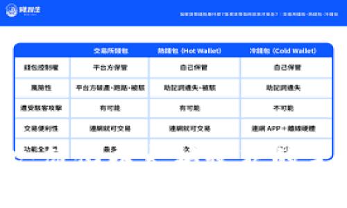 IM钱包:简化以太坊收款的完美助手