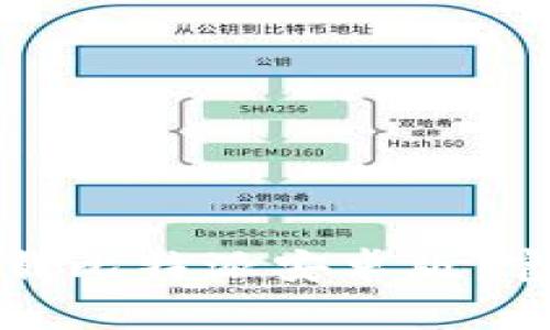 如何安全有效地下载比特派安卓版:官网指南与注意事项