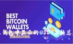  为什么钱包中显示的USD