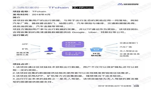 全面解析比特派交易手续费:透明度与成本的最佳实践