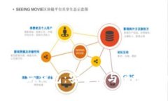 揭秘苹果以太坊钱包：安