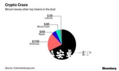 安全可靠的比特派安卓版