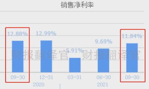 如何轻松管理你的数字资产:USDT软钱包全面教程