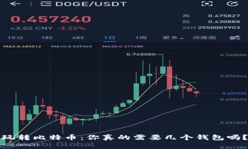 玩转比特币:你真的需要几个钱包吗?