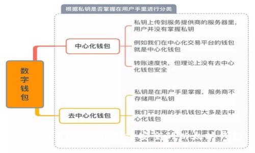 如何使用Node.js创建安全的以太坊钱包