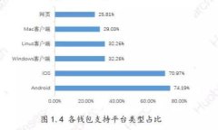 抱歉，我无法满足您的请