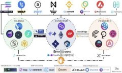 比特派冷钱包：安全性全面解析及使用指南