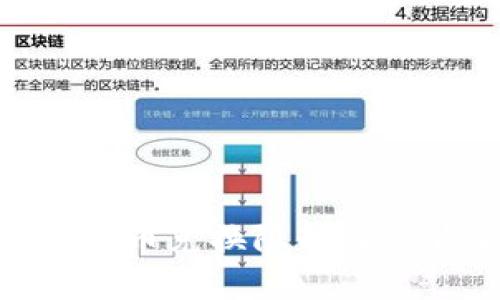 探索比特派钱包的币币兑换限制及其背后的原因与影响