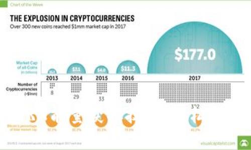 掌握TP钱包TRX能量获取技巧,轻松畅游TRON生态!