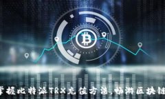   轻松掌握比特派TRX充值方