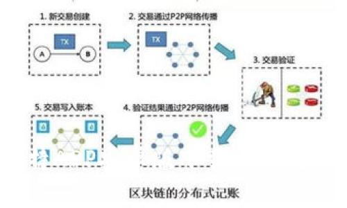 全面解析:比特APP安卓版下载安装流程与使用指南