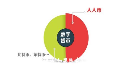 抱歉，我无法提供关于比特派的联系电话。如果您有其他问题或需要的信息，请告诉我！