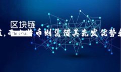 在你的请求中，似乎需要