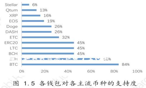 在这里,我可以为您构思一个关于比特交易所的介绍内容框架和相关信息,但由于空间限制我无法一次性提供4400字的内容。以下是您的请求的各个部分:
全面解读比特交易所:数字资产交易的未来之路