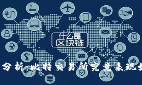 深入分析:比特交易所究竟表现如何?