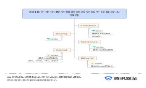 比特派:一款值得信赖的数字货币钱包软件评测