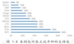 苹果手机用户如何轻松下