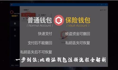 一步到位:比特派钱包注册流程全解析