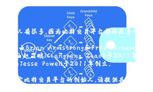 比特交易平台的创始人有很多，因为比特交易平台指的是多个不同的交易所。比如：

1. **Coinbase** - 由Brian Armstrong和Fred Ehrsam于2012年创立。
2. **Binance** - 由赵昌鹏（Changpeng Zhao）于2017年创立。
3. **Kraken** - 由Jesse Powell于2011年创立。

如果您想了解某个特定比特交易平台的创始人，请提供具体平台名称。