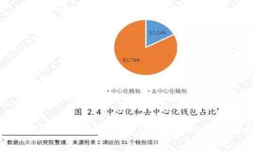 比特派钱包发币需要多久到账？详解转账时间与注意事项