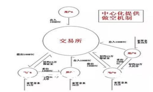 比特派:防护数字资产的安全堡垒