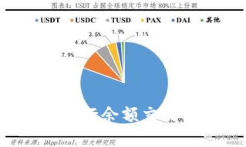 如何有效利用比特派进行余额交易：新手指南与实战技巧
