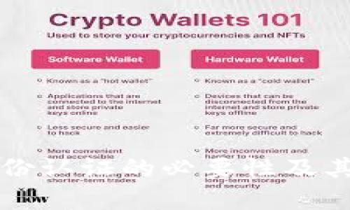 比特派身份认证的必要性及其影响分析