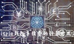 理解Bitpie钱包手续费的计