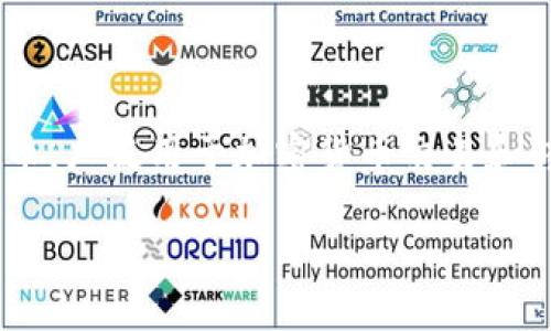 在讨论如何将USDT转到TP钱包的过程中，首先需要了解转账的基本概念和步骤。USDT作为一种稳定币，广泛用于加密货币交易和转移。TP钱包（TokenPocket钱包）是一个流行的数字资产管理工具，支持多种区块链和资产转移方式。

### 如何将USDT安全高效地转到TP钱包？