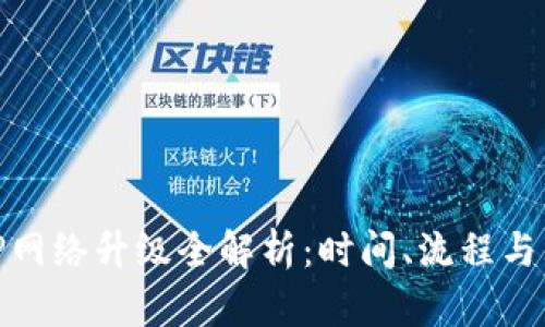 BitP网络升级全解析：时间、流程与影响