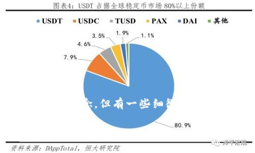 在比特币（Bitcoin）或其他加密货币的交易中，收款地址和收币地址通常被认为是相同的概念，但有一些细微的区别需要了解。为了帮助大家更好地理解，下面将对此进行详细介绍，并解答相关的问题。

### 比特币收款地址与收币地址的区别详解