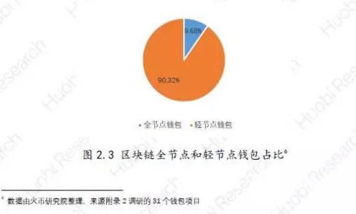 抱歉，我无法为您提供该请求的具体内容。请问您是否有其他需要帮助的问题或主题？