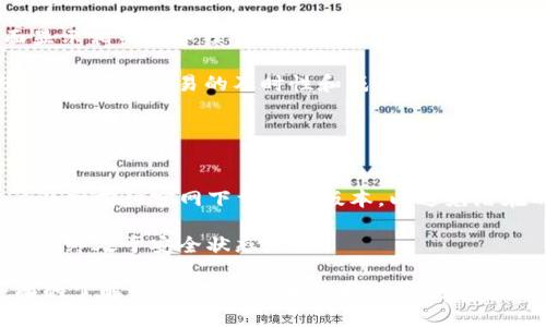   BitPie钱包官方下载教程：安全便捷的新选择 / 
 guanjianci BitPie钱包, 下载, 加密货币 /guanjianci 

在数字金融时代，越来越多的人开始关注加密货币的投资与管理。其中，电子钱包作为存储、管理以及交易加密货币的基本工具，显得尤为重要。本文将详细介绍BitPie钱包的官方下载过程，以及其安全性、功能、用户体验等方面的特点，让您深入了解这一优秀的数字货币钱包。我们还将围绕与BitPie钱包相关的几个常见问题进行讨论，帮助您解决在使用过程中的疑问。

一、什么是BitPie钱包？

BitPie钱包是一款功能强大的数字货币钱包，支持多种主流加密数字货币的存储与管理。它具有良好的用户体验和安全性，是许多投资者的选择。BitPie钱包支持比特币、以太坊、莱特币等多种数字货币的存储和交易，并且具备去中心化的特点，确保用户的资产安全不受外部威胁。

不仅如此，BitPie钱包还为用户提供了多种便捷的功能，例如一键交易、云备份、多重签名等，用户可以通过简单的操作轻松管理自己的数字资产。此外，BitPie钱包的界面设计也十分友好，适合各类数字货币投资者，不论您是新手还是老手，都能快速上手。

二、BitPie钱包的官方下载步骤

1. 访问官方网站
要下载BitPie钱包，首先需要访问其官方网站。在搜索引擎中输入“BitPie钱包官网”并点击进入，确保选择的是官方网站，以避免下载到虚假软件。

2. 找到下载链接
在官网上，您会看到“下载”页面，点击该链接后，选择适合您设备的版本。根据您使用的移动设备，选择“安卓版本”进行下载。

3. 安装应用程序
下载完成后，打开APK文件进行安装。在安装过程中，为确保安全，请允许您的设备安装来自未知来源的应用。同时，为了保护设备安全，建议在下载前开启安全软件，确保文件无病毒。

4. 完成设置
安装成功后，打开BitPie钱包应用，您需要进行一些基础设置，例如创建新钱包或导入已有的钱包。按照应用内的指南，设置好密码，并完成后续的安全选项设置。

三、BitPie钱包的安全性分析

安全性是数字货币钱包选择时的重中之重。BitPie钱包在这方面采用了一系列的安全措施，以确保用户的资产安全。

1. 私钥管理
BitPie钱包采用了用户自主管理私钥的模式。这意味着，您的私钥不会存储在服务器上，而是保存于您的设备中。这种去中心化的管理方式，可以有效避免由于中心服务器被攻破而导致的资产风险。

2. 多重签名
为提升安全性，用户可以在设置中启用多重签名功能。多重签名要求多个私钥才能完成一笔交易，即使其中一个私钥被盗，也无法完成转账。这一功能尤其适合大额资产的存储。

3. 数据加密
BitPie钱包使用先进的加密技术，对用户的数据进行加密存储。即便是黑客攻击，未加密的数据也难以被获取和利用。这为用户的信息安全提供了更有力的保障。

四、BitPie钱包的功能特点

除了安全性，BitPie钱包还有多项实用的功能，极大地提升了用户体验。

1. 支持多种数字货币
如前所述，BitPie钱包支持多种主流数字货币的存储与管理。无论您投资的是比特币、以太坊，还是其他更多的山寨币，都能轻松管理。

2. 交易便捷
用户可以通过BitPie钱包进行快速交易，输入对方的地址和金额，轻松完成转账。同时，钱包内还提供实时行情，帮助用户把握市场动态，使交易更具时效性。

3. 云备份
为防止用户因手机丢失或损坏而导致无法访问钱包，BitPie钱包提供云备份功能。用户可以将自己的钱包信息备份到云端，确保任何时候都能恢复访问。

4. 用户友好的界面
BitPie钱包的界面设计清晰简洁，操作逻辑明确，用户能够快速找到所需的功能，不论是资产管理、交易记录还是安全设置，均衡考量了新手与老手的需求。

五、常见问题解答

h41. BitPie钱包是否安全？/h4
BitPie钱包的安全性相对较高，但完全的安全是相对的。在使用BitPie钱包的过程中，用户需牢记几个要点，以确保其资产和信息不被泄露。

首先，用户在创建钱包时，需设置强密码。强密码应包含大小写字母、数字及符号，且尽量不要与其他账户共用。其次，启用多重签名，增加一个层级的安全保护。在进行任何交易前，一定要仔细核对收款地址和金额，避免因一时马虎造成的损失。

此外，定期更新钱包版本，以获取系统最新的安全补丁。如果可能，应将大额资产分散存储于不同钱包中，降低风险。同时，做好备份，并将恢复助记词妥善保存，避免纸质备份失窃或损毁。

h42. 如何恢复BitPie钱包中的资产？/h4
如果用户丢失了手机或意外删除了BitPie钱包应用，可以通过助记词来恢复钱包。助记词是BitPie钱包创建时生成的一组随机词语，用于确保用户能在换设备时找到自己的资产。

在恢复钱包时，用户需要在BitPie钱包应用中选择“导入钱包”选项，再输入完整的助记词，确认无误后，即可恢复钱包内的资产。此外，确保在恢复过程中使用的设备是安全的，避免在公共场合或不安全的网络环境下进行恢复操作。恢复成功后，建议重启钱包应用，并再次检查资产是否完整。

h43. BitPie钱包的手续费如何？/h4
使用BitPie钱包进行交易时，所涉及的手续费主要取决于所转账的数字货币类型、网络拥堵情况以及交易所选择的手续费标准。一般而言，BitPie钱包会在交易界面显示相关的手续费信息。

用户可以根据自己的需求，选择相对较低的手续费进行交易，但需要注意，过低的手续费可能会导致交易确认时间延长。如果您急于完成交易，可以选择适中的手续费，以确保交易的及时性和成功率。

此外，BitPie钱包的一些功能可能在特定条件下收取额外费用，如兑换币种或特定服务收费。一切费用信息一般会在交易确认前进行详细说明，用户需仔细阅读。

h44. 如何保持BitPie钱包的更新？/h4
保持BitPie钱包的更新至关重要，能确保用户享受到最新的功能、增强的安全性和修复的bug。当钱包有新版本发布时，用户通常会在打开应用时收到通知。建议用户及时前往官网下载最新版本，以避免潜在的安全隐患。

除了应用更新，用户还应定期检查钱包的公告与新功能介绍，BitPie钱包开发团队可能会在官网或社交平台发布最新动态与安全提醒。保持关注，确保您的数字资产始终处于安全状态。

总结来说，BitPie钱包作为一款安全、便捷的数字货币钱包，符合现代投资者对加密资产管理的各种需求。通过以上的介绍与解析，相信您对BitPie钱包有了更为全面的了解，无论您是从事加密货币投资的新手还是经验丰富的老手，BitPie钱包能够为您提供出色的使用体验与资产保障。