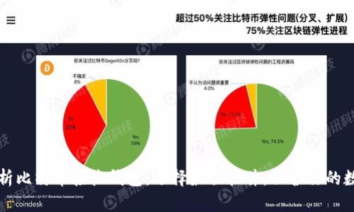 全面解析比特币接收钱包：选择最佳软件，保护你的数字资产