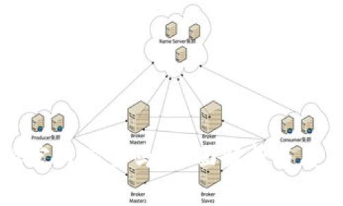 比特派官网安全吗？全面解析与用户指南