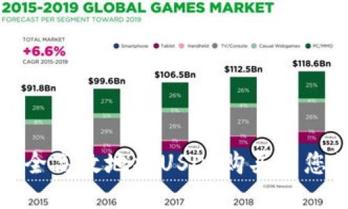 如何安全高效地将USDT购买到您的钱包