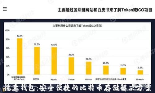
德意钱包：安全便捷的比特币存储解决方案