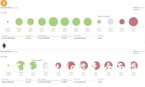 如何购买Bitpie能量：全面指南