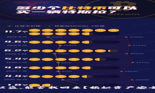 Bitpie钱包被盗，能否找回来？揭秘资产安全与恢复策略